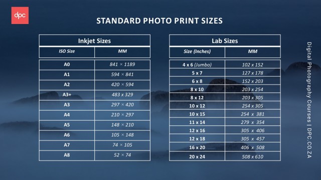 photo print sizes software download