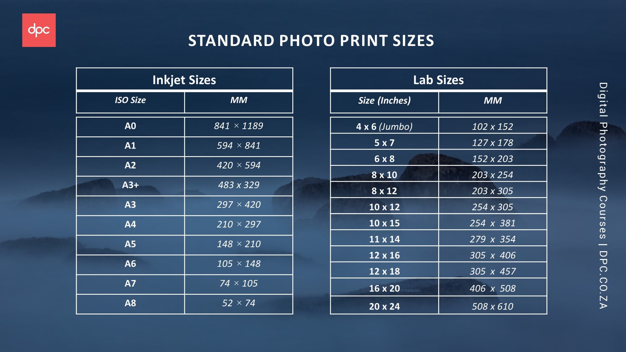 strip size sparkbooth